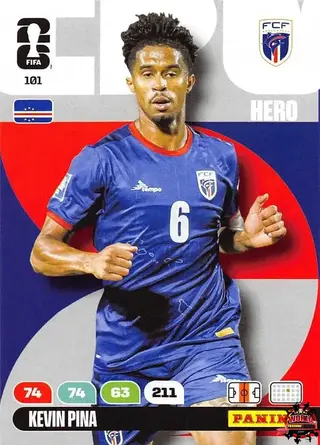 Kevin Pina