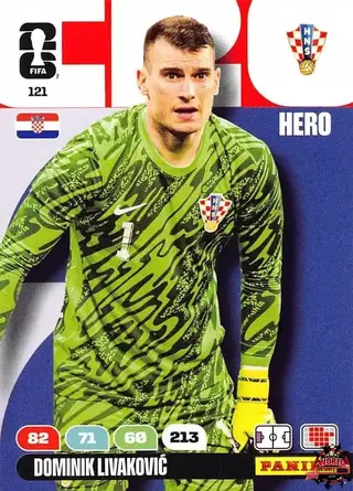 Dominik Livakovic