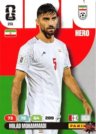 Milad Mohammadi