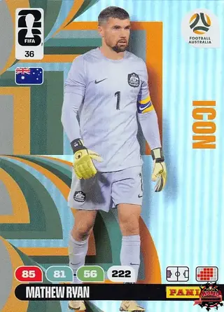 Mathew Ryan