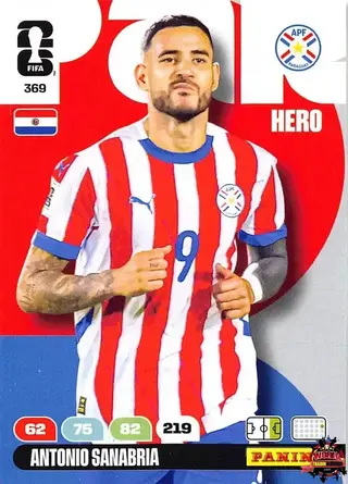 Antonio Sanabria