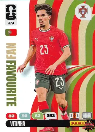 Vitinha