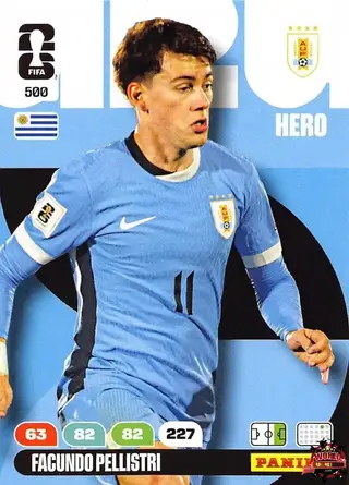 Facundo Pellistri