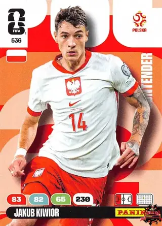 Jakub Kiwior